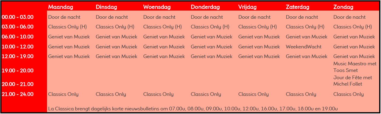 Programmaschema